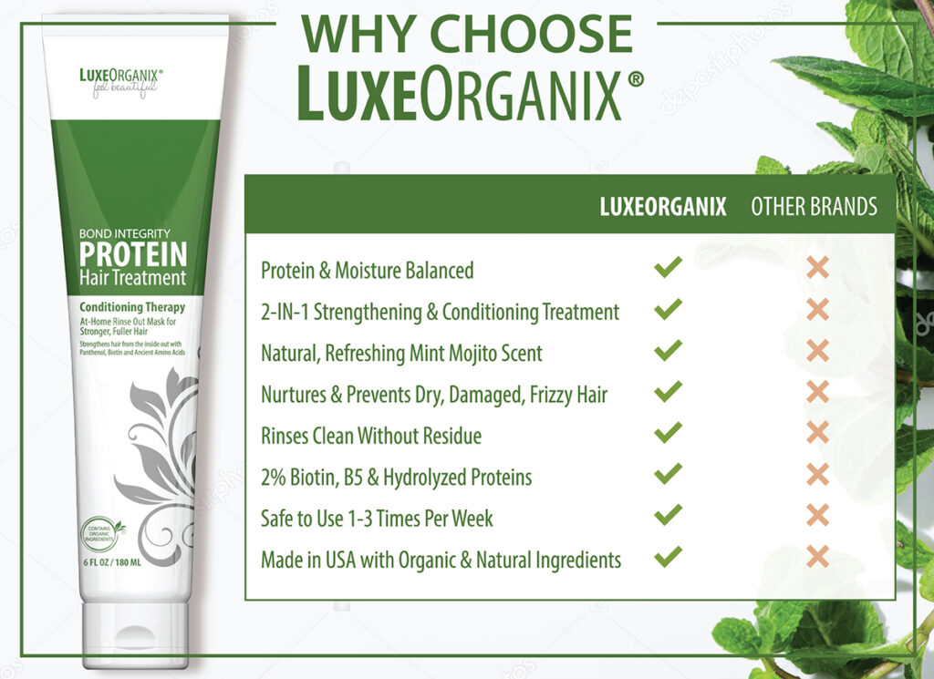 Protein Hair Treatment | Why Choose LuxeOrganix